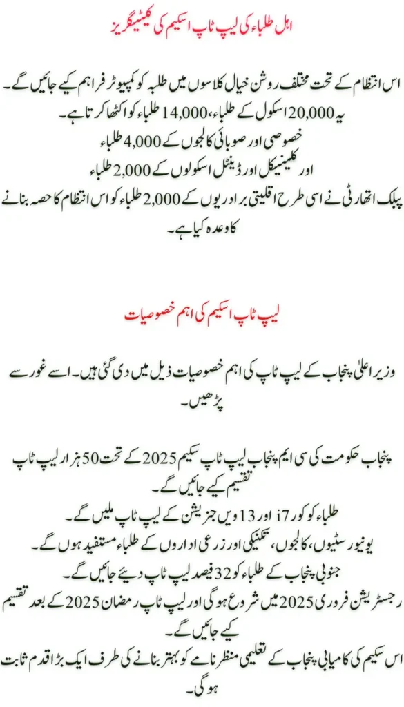 CM Punjab Laptop Scheme 2025 Registration Opens Soon