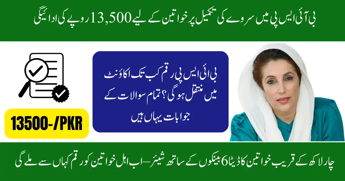 4 Lakh BISP-Verified Women to Receive Bank Accounts Across 6 Banks