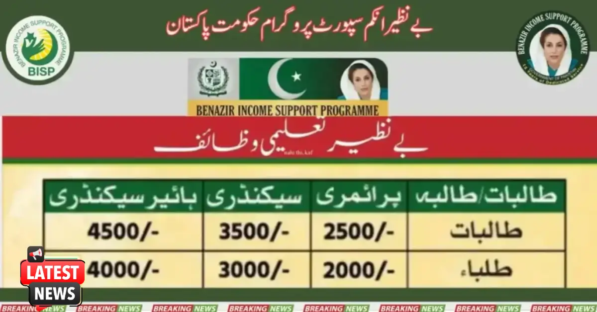 Benazir Taleemi Wazaif 2025: January to March Installment Payments Now Released