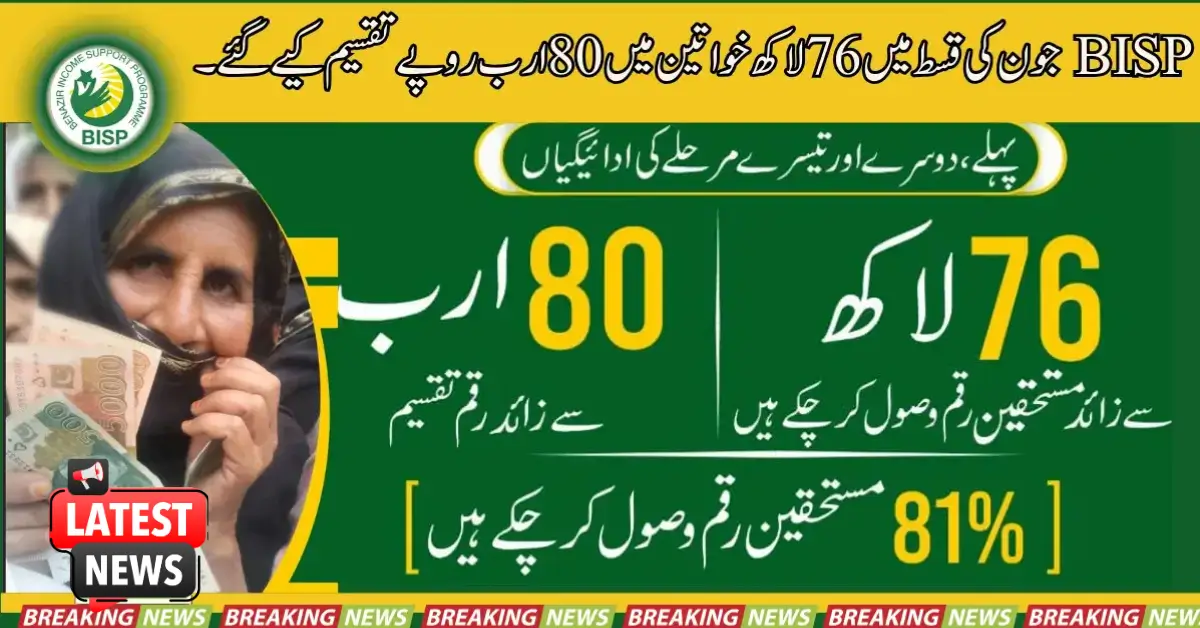 80 Billion Distributed In BISP June Installment To 76 Lakh Women