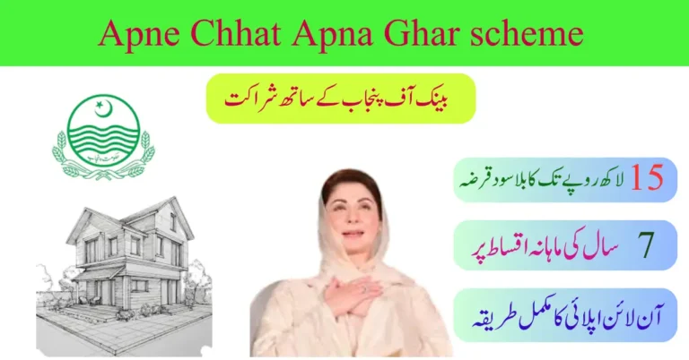 Apni Chhat Apna Ghar Teams Up with the Bank of Punjab for Housing Support